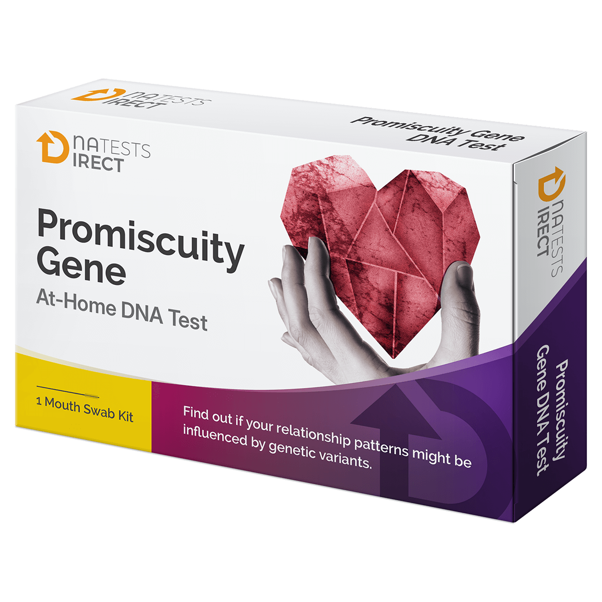 Promiscuity Gene Test